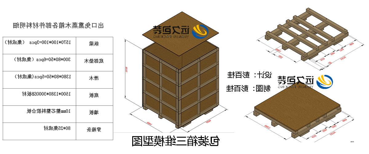 <a href='http://ivc6.skyupiradio.com'>买球平台</a>的设计需要考虑流通环境和经济性